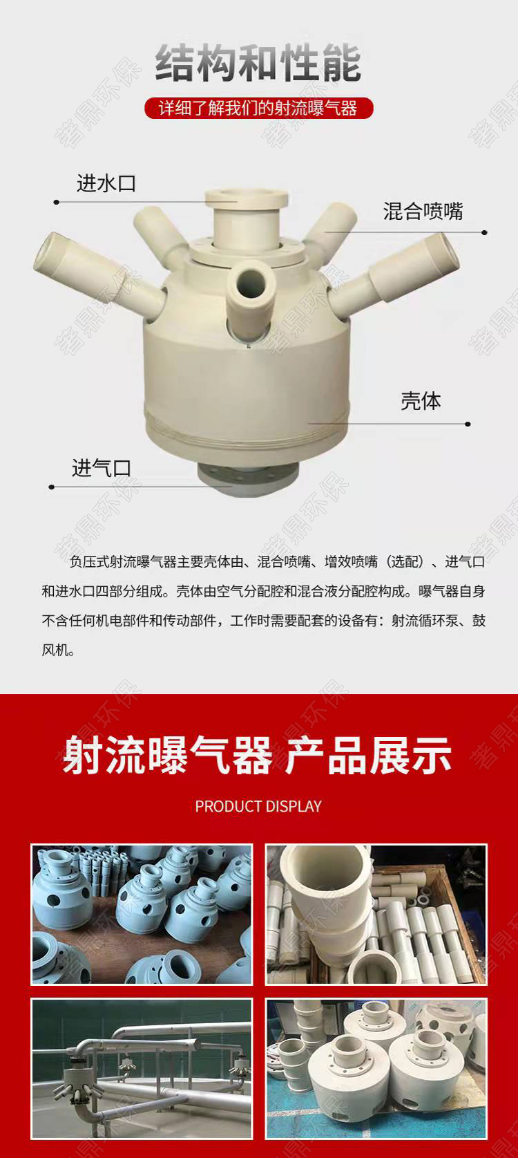 关键之年怎么干!“十四五”水质改善“稳”字当头 射流曝气器